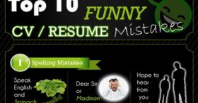 Top 10 des erreurs les plus drôles dans un CV