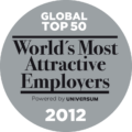 Top 50 des employeurs les plus attractifs au monde