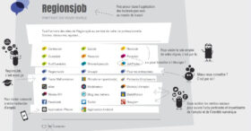 Les différentes présences de RegionsJob sur les médias sociaux