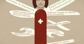 3 exemples de CV vidéo plutôt inspirés