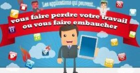 Les applis les plus blacklistées en entreprise