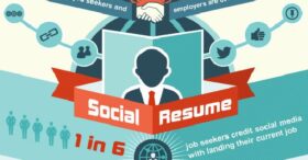 Bien utiliser les réseaux sociaux pour trouver un emploi