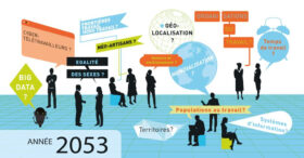 Le travail en 2053 : 5 utopies pour l’avenir