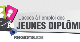 L’accès à l’emploi des jeunes diplômés