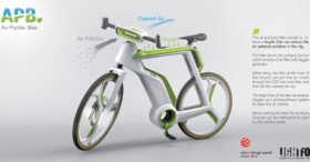 5 modes de transport futuristes pour aller au travail