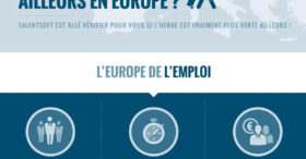 Expatriation : quel pays d’Europe est fait pour vous ?