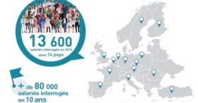 Infographie : où en est la motivation des salariés européens ?