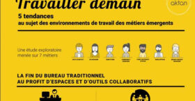 Infographie : c’est quoi le bureau de demain ?