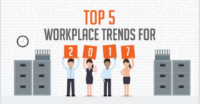 Bureaux : 5 grandes tendances pour l’année 2017