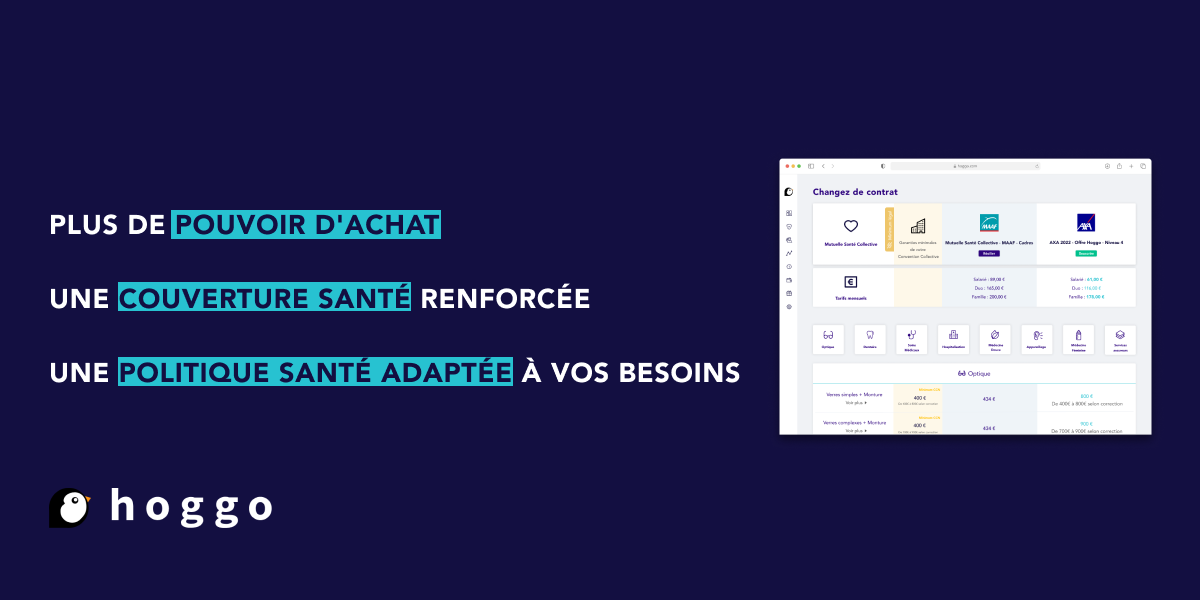 hoggo - pouvoir d'achat
