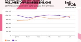 Dissolution de l’Assemblée nationale : quels effets sur le marché de l’emploi ?