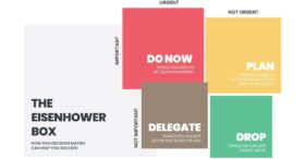 10 astuces de productivité pour le quotidien des RH