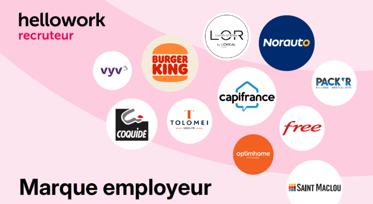 PACK’R, Ets Coquidé et Cie, Tolomei, Optimhome et Capifrance, Saint-Maclou, Norauto, Luxury of Retail, VYV3, Free et Burger King