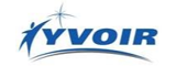 Yvoir recrutement