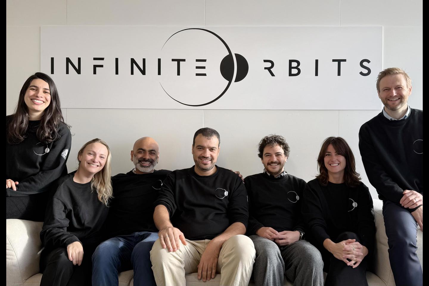 Infinite Orbits emploi