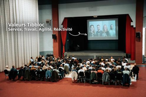 Offres d'emploi Tibbloc