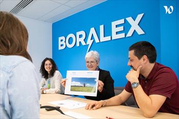 Boralex recrutement