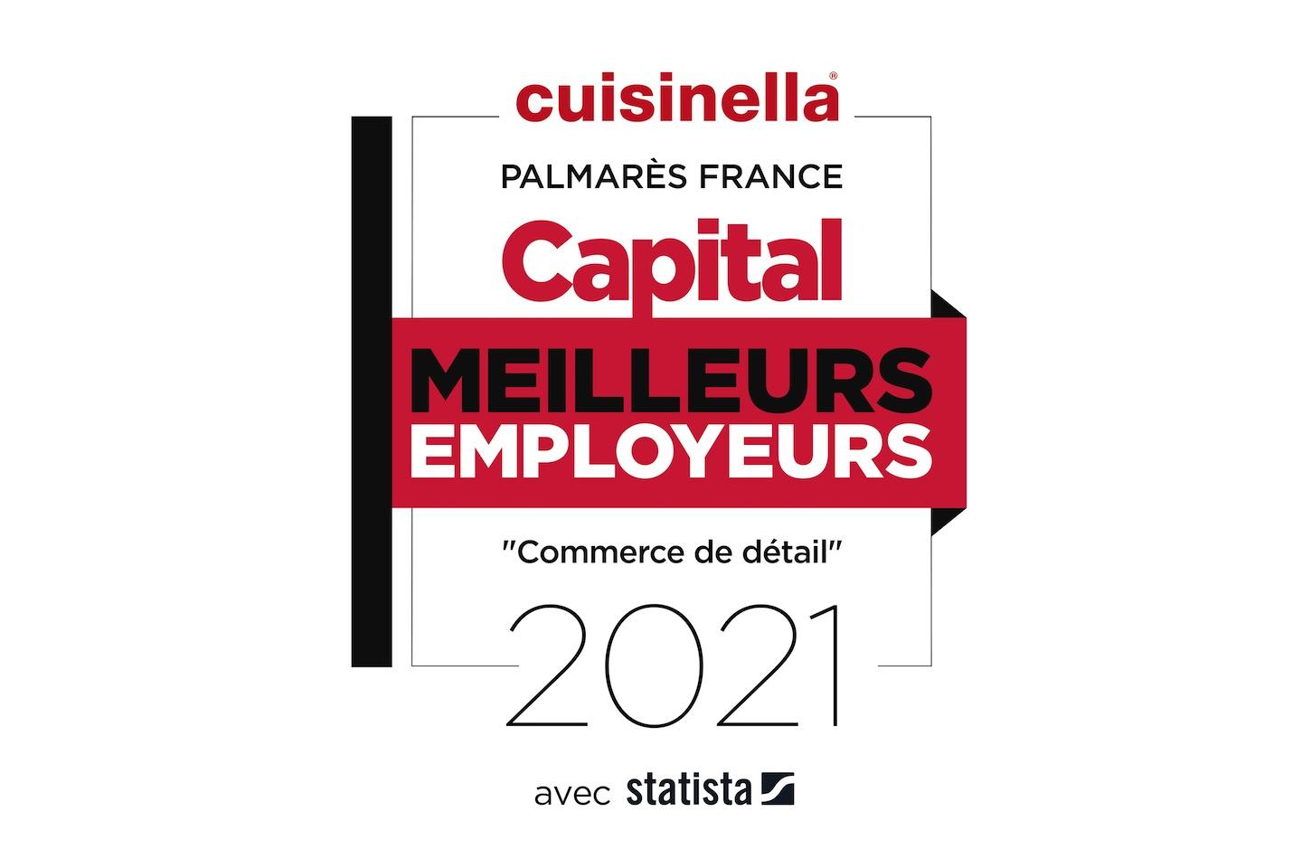 Cuisinella Recrutement Candidature Rapide Et Facile Rhonealpesjob