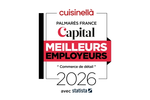 Cuisinella emploi
