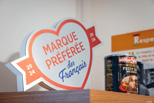 COFIGEO emploi