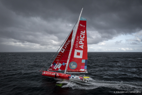 Groupe Apicil carrière