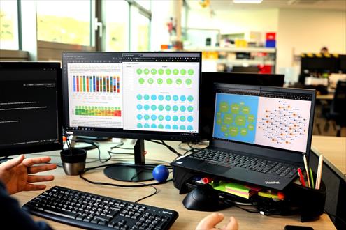 Offres d'emploi Kaizen Solutions