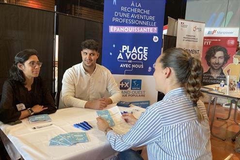 Banque Populaire Grand Ouest recrutement