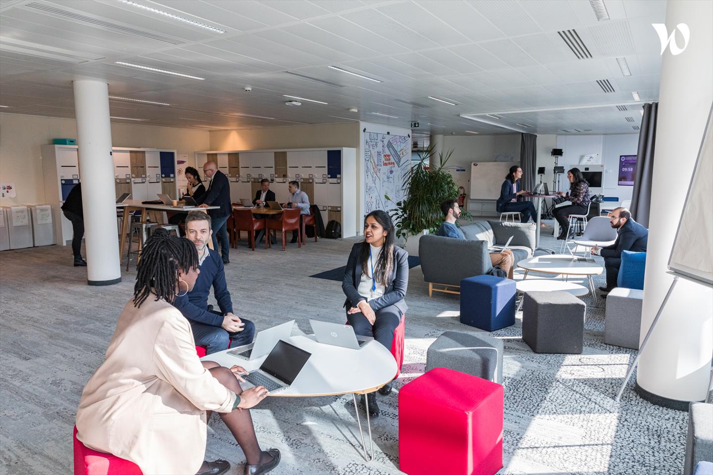 BPCE SA emploi
