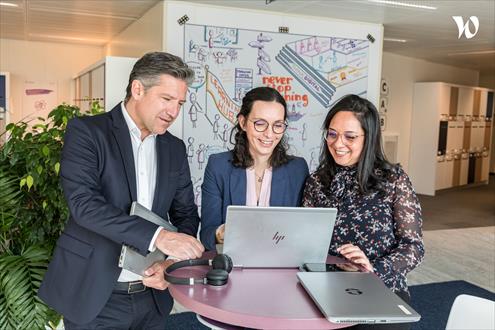 BPCE SA recrutement