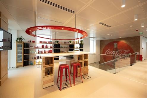 Coca-Cola Europacific Partners emploi