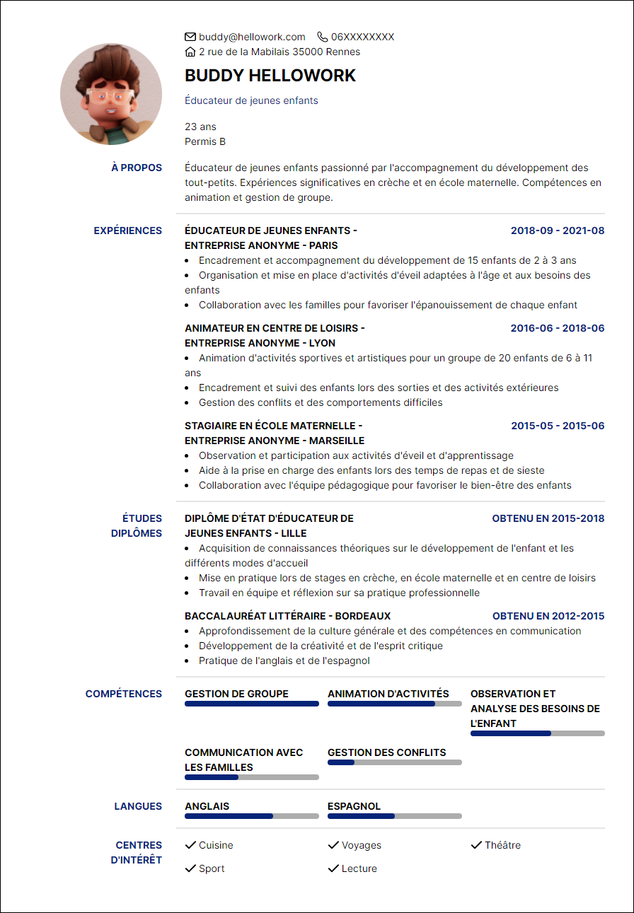 Modèle CV EJE Exemple CV EJE