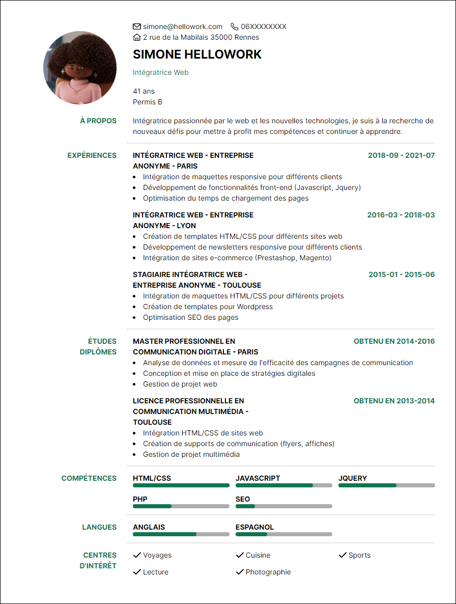 Modèle CV Intégrateur Exemple CV Intégrateur