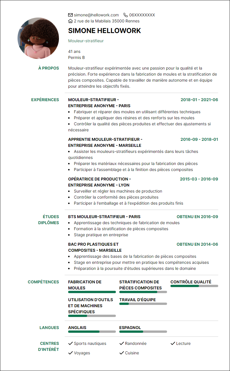 Modèle CV Mouleur-stratifieur Exemple CV Mouleur-stratifieur