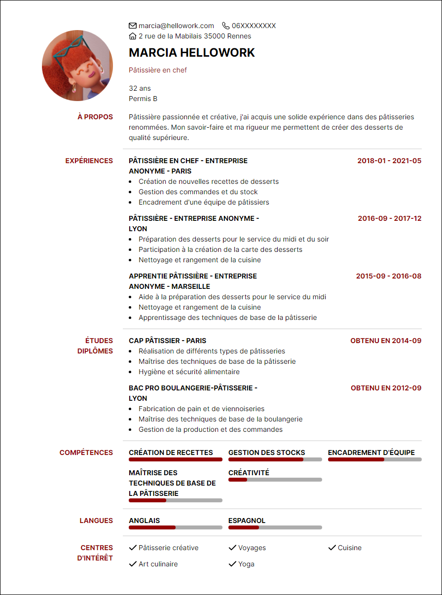 Modèle CV Pâtissier Exemple CV Pâtissier