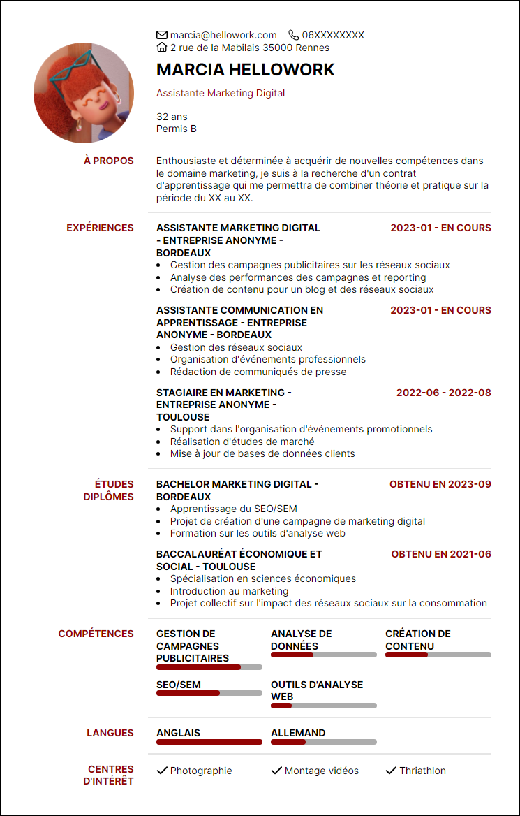 Modèle CV Apprentissage Exemple CV Apprentissage