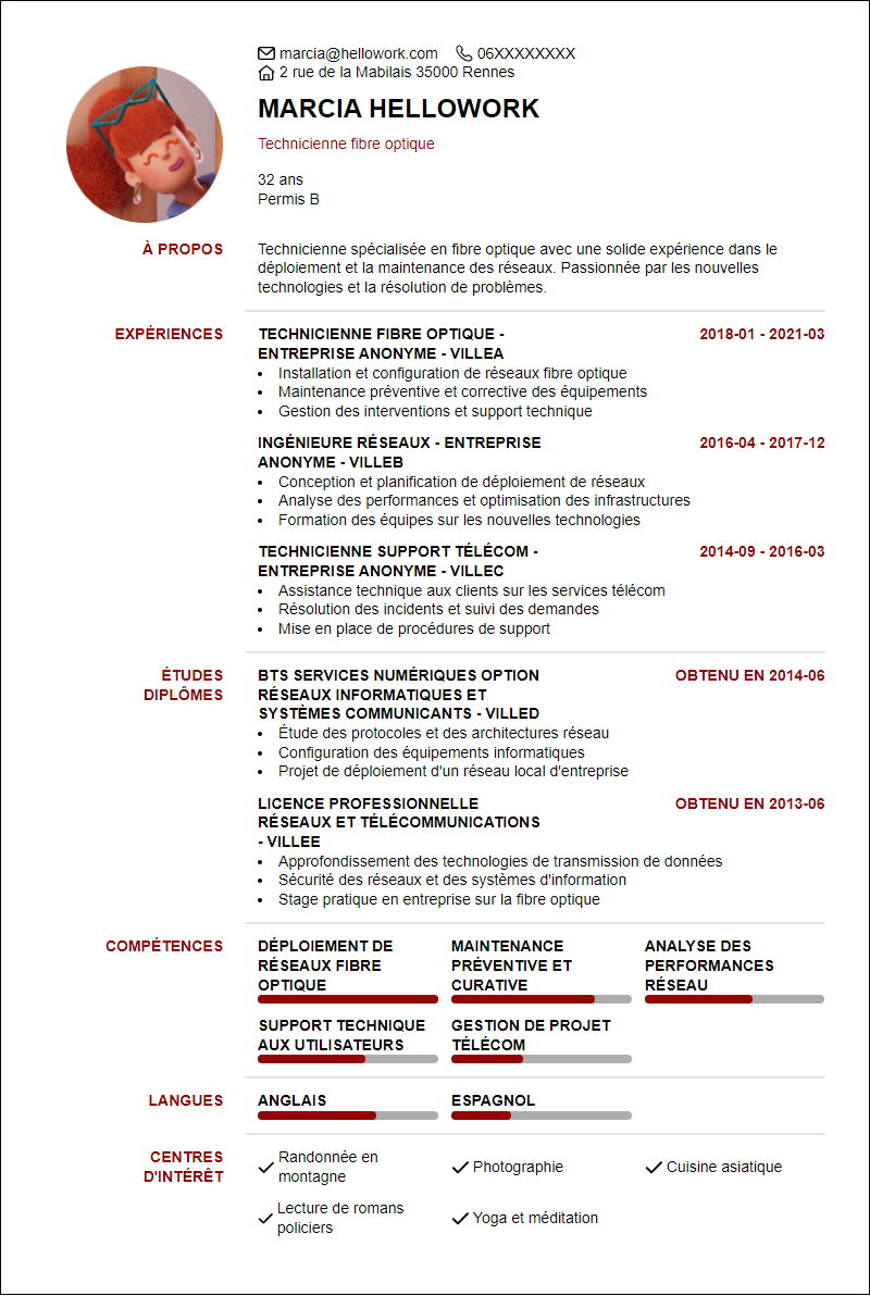 Modèle CV Fibre optique Exemple CV Fibre optique