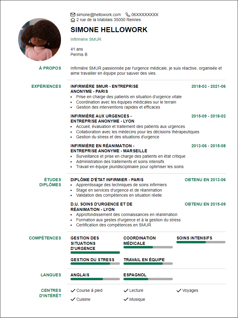 Modèle CV Infirmier Smur Exemple CV Infirmier Smur