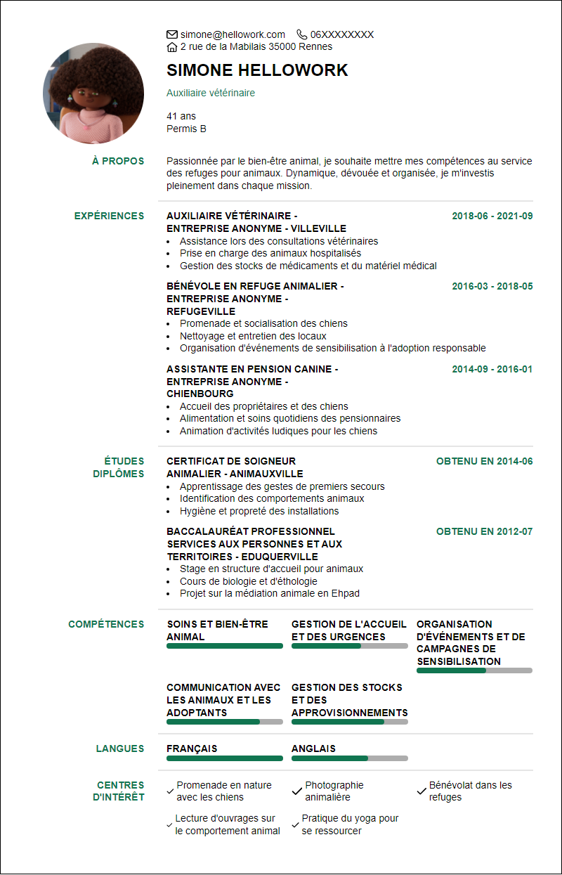 Modèle CV Refuge Animalier Exemple CV Refuge Animalier