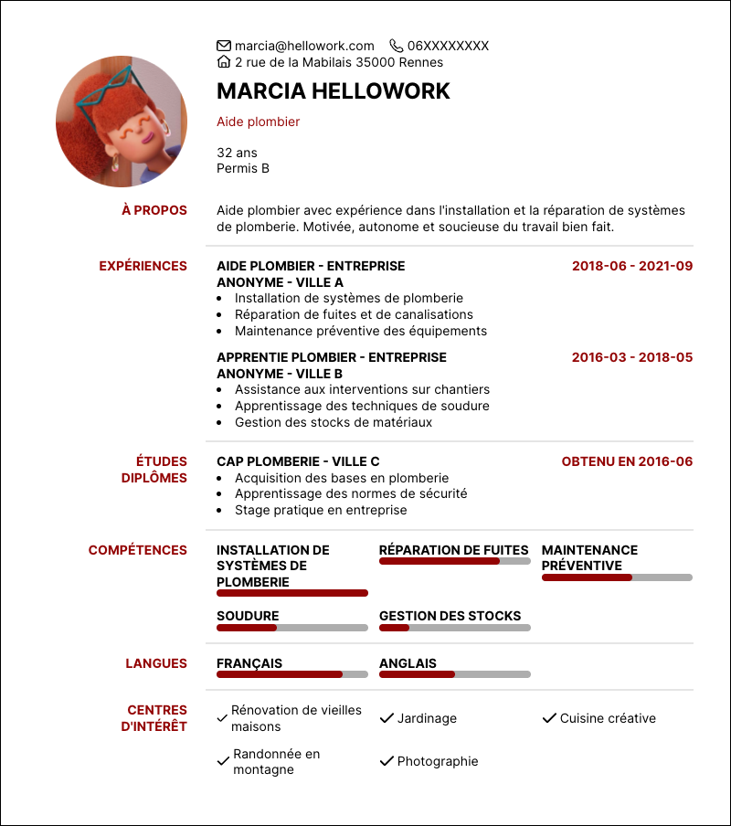 Exemple CV Aide plombier