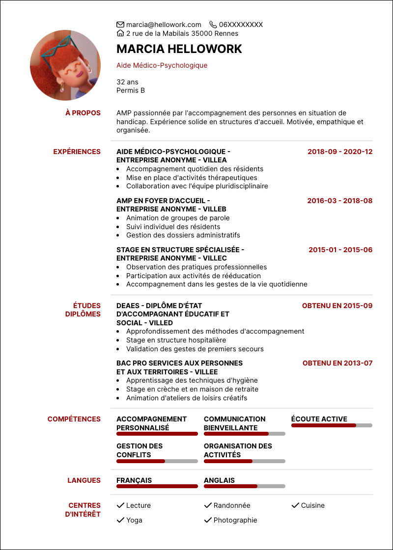 Modèle CV AMP Exemple CV AMP