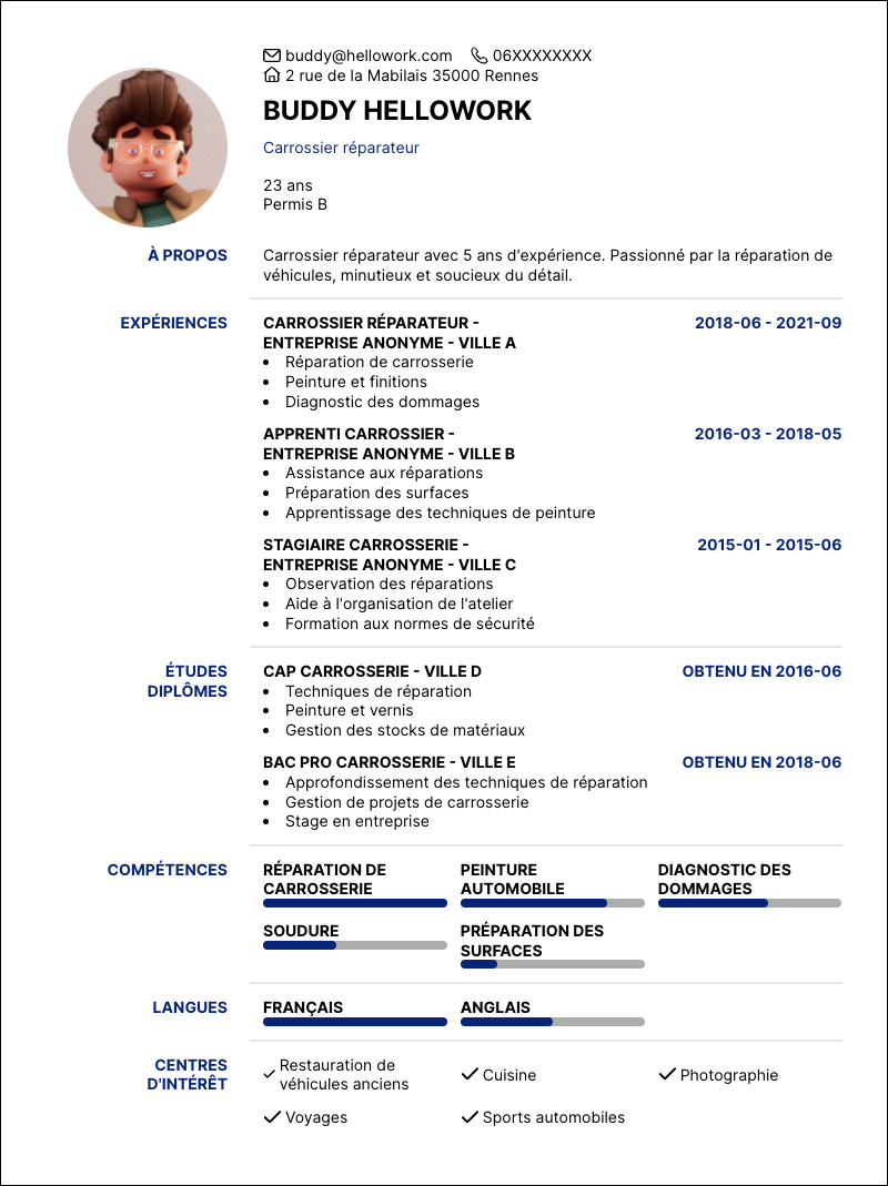 Modèle CV Carrossier réparateur Exemple CV Carrossier réparateur