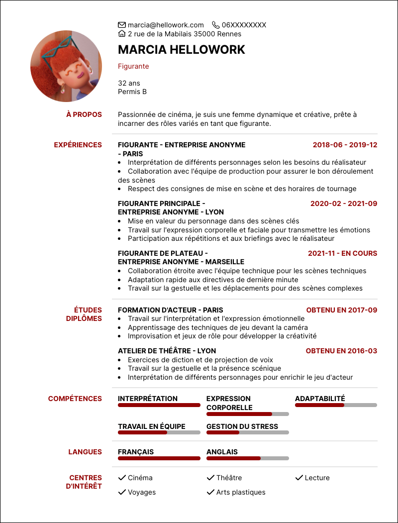 Modèle CV Figurant Exemple CV Figurant