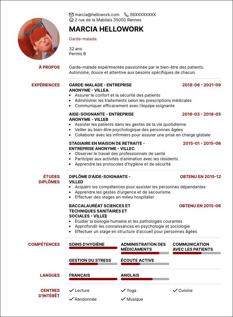 Modèle CV Garde-malade Exemple CV Garde-malade