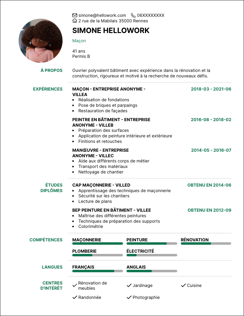 Modèle CV Ouvrier polyvalent bâtiment Exemple CV Ouvrier polyvalent bâtiment