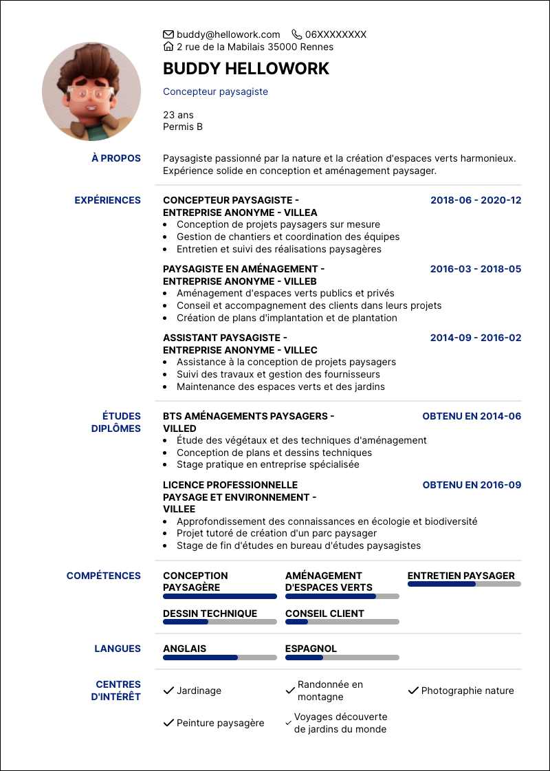 Modèle CV Paysagiste Exemple CV Paysagiste