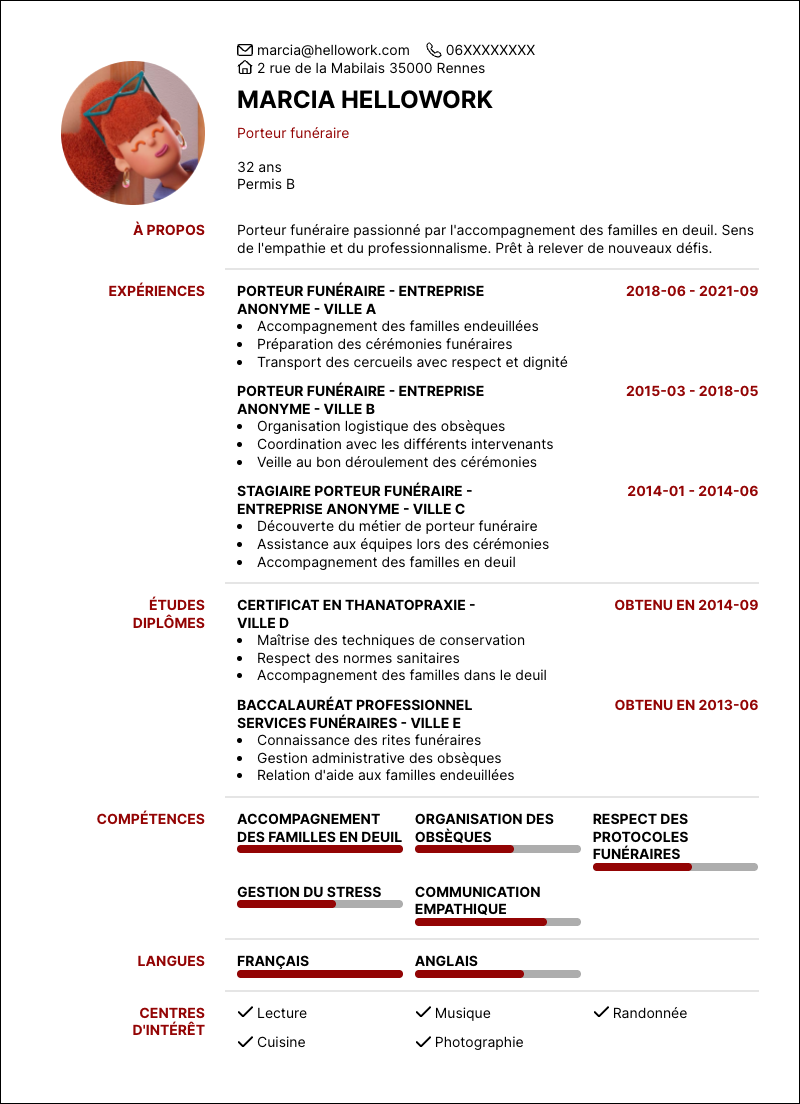 Modèle CV Porteur funéraire Exemple CV Porteur funéraire