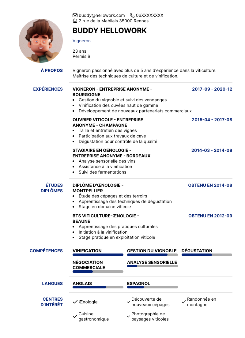 Modèle CV Vigneron Exemple CV Vigneron