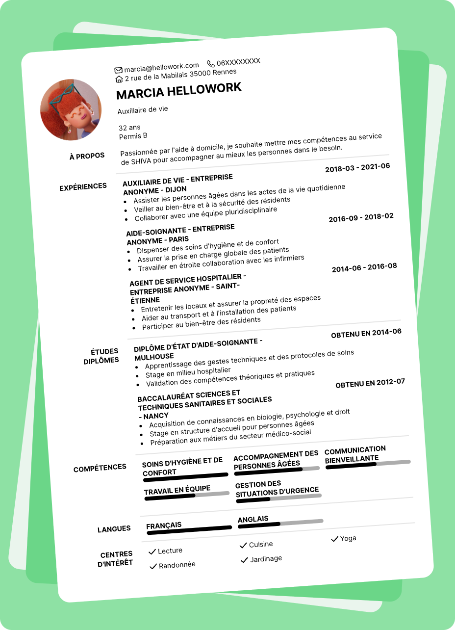 Exemple CV SHIVA