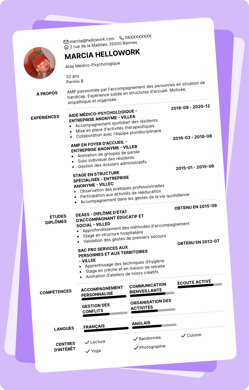 Modèle CV AMP Exemple CV AMP