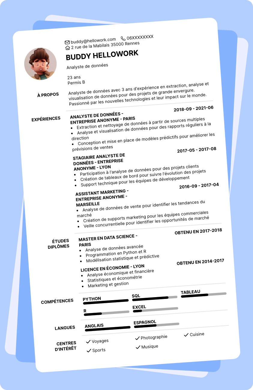 Modèle CV Analyste de données Exemple CV Analyste de données